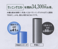 ビルトイン 食器洗い乾燥機 ナショナル ミスト