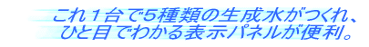 これ1台で5種類の生成水がつくれ、ひと目でわかる表示パネルが便利。