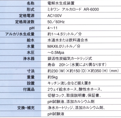 浄水器の販売・カートリッジ交換 - ミネワンアルカリロード グランツ
