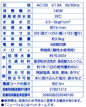 NISSHO@j[EF@newell   IM-4000 AJCI